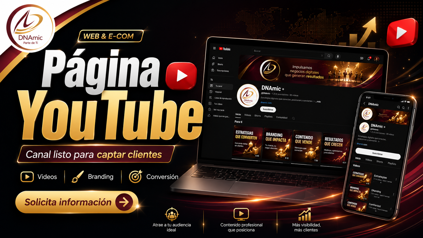Página YouTube