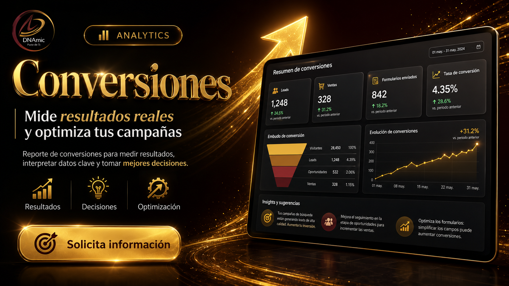 Conversiones