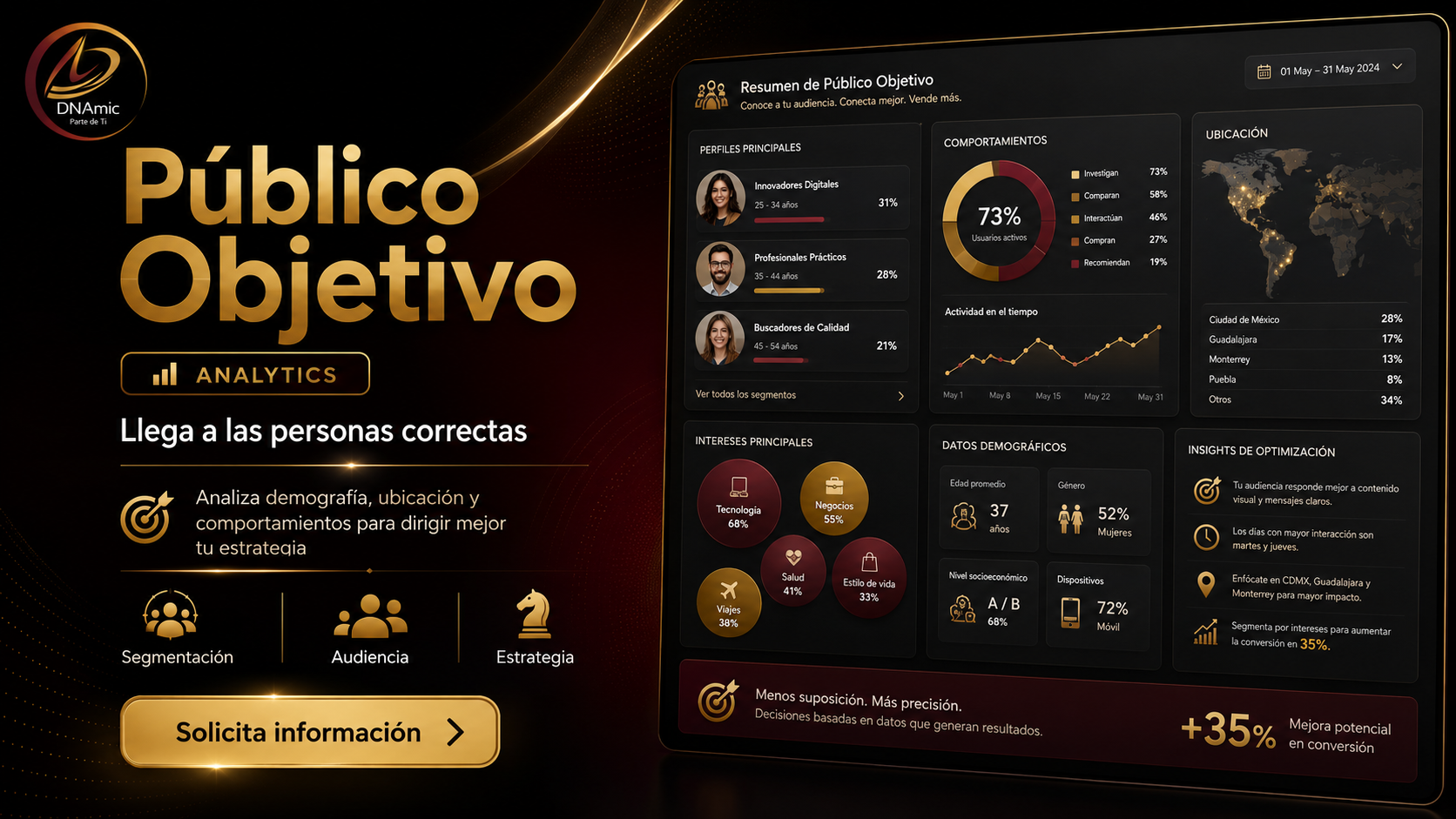 Público Objetivo