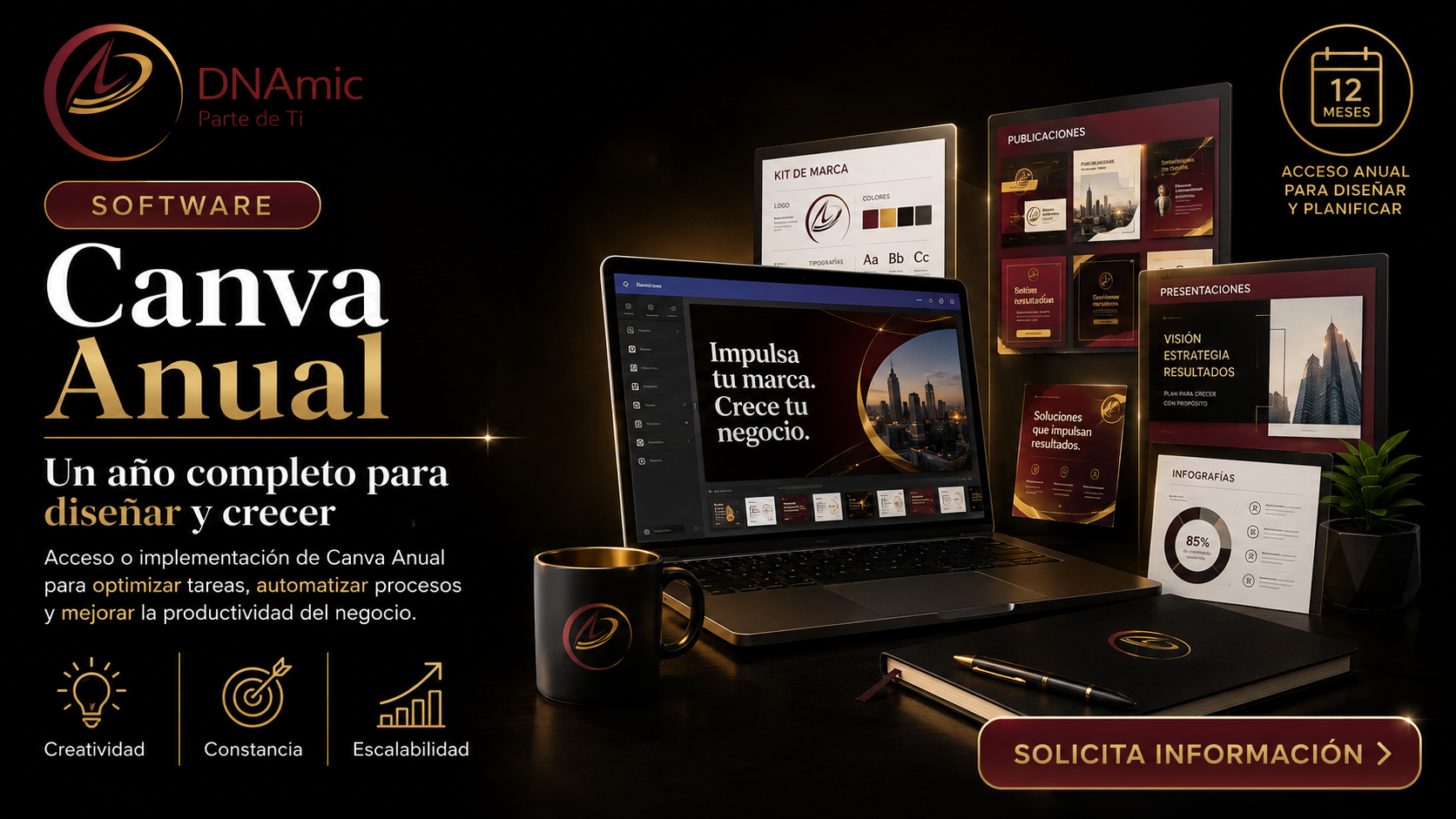 Canva Trimestral