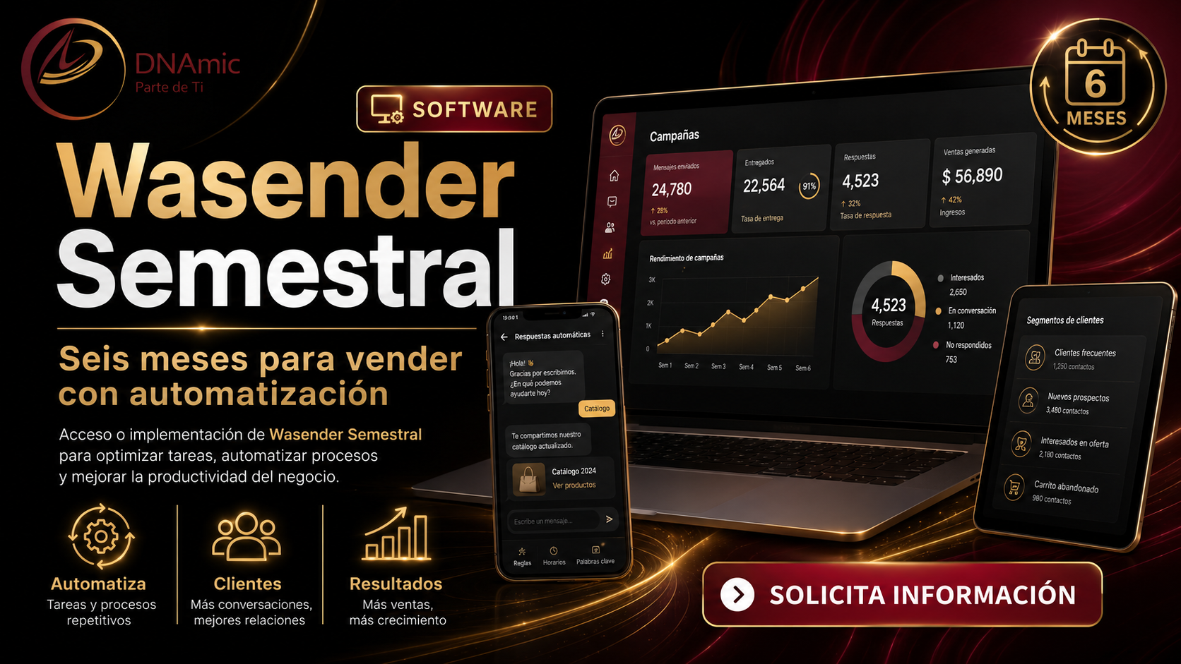 Wasender Semestral