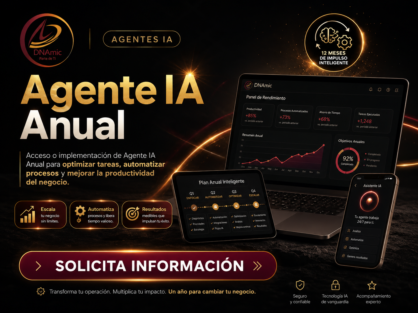 Agente IA Anual