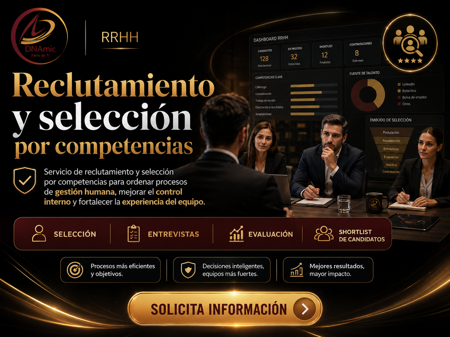 Reclutamiento y selección por competencias