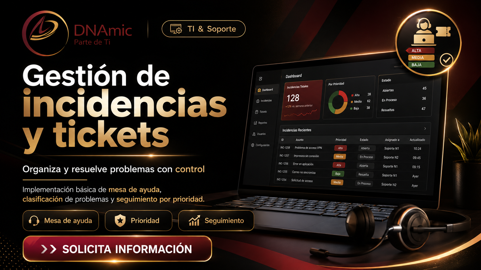 Gestión de incidencias y tickets
